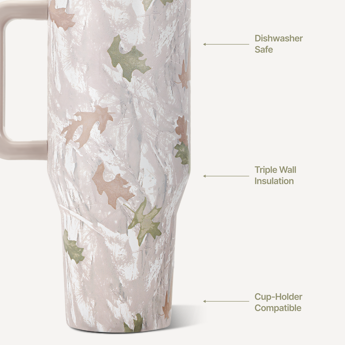 camo-40oz-1183ml-w4 TRVL-Camo-3WPI.png