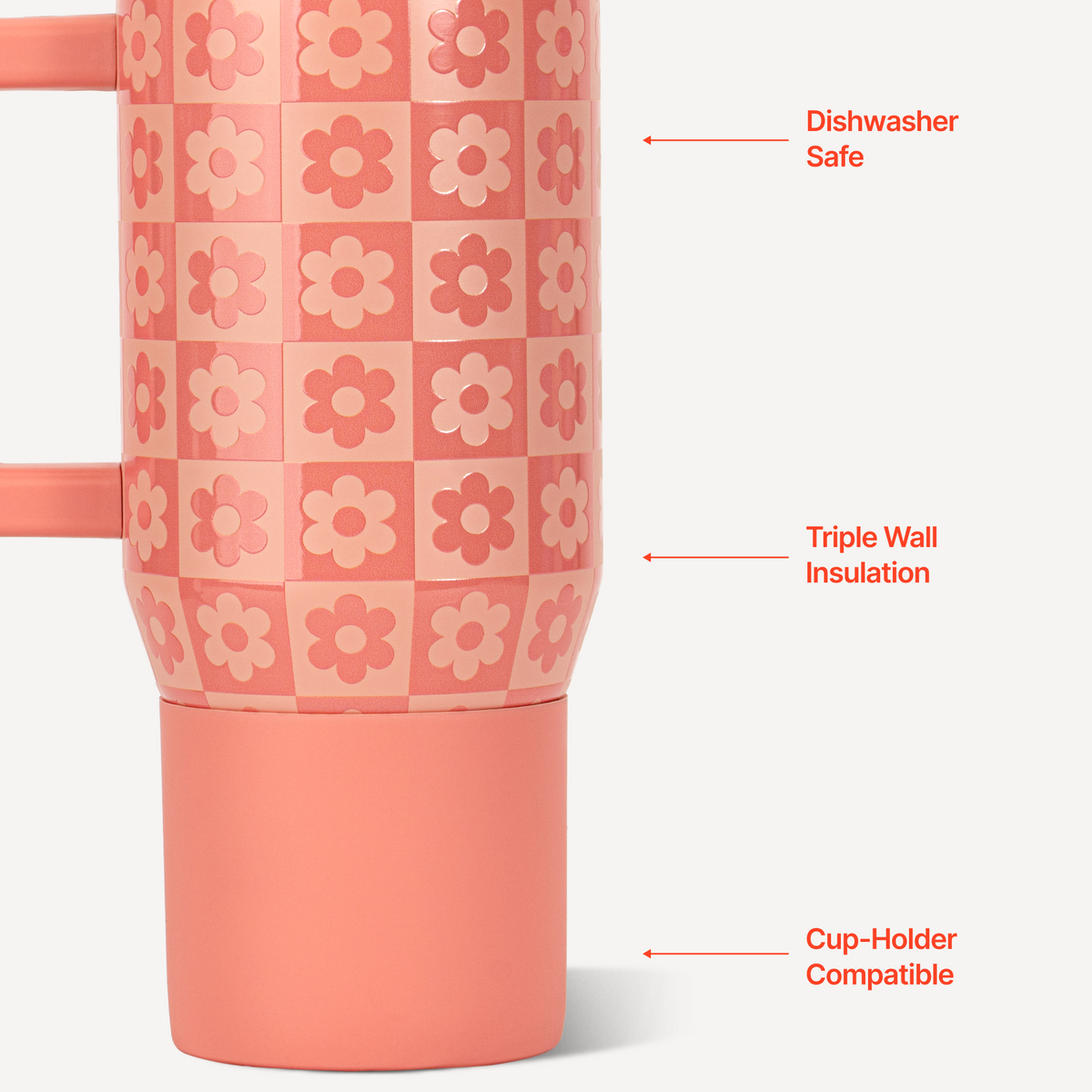 daisy-checkers-20oz-592ml-v8 TRVL20-DaisyChecker-3-WPI.png