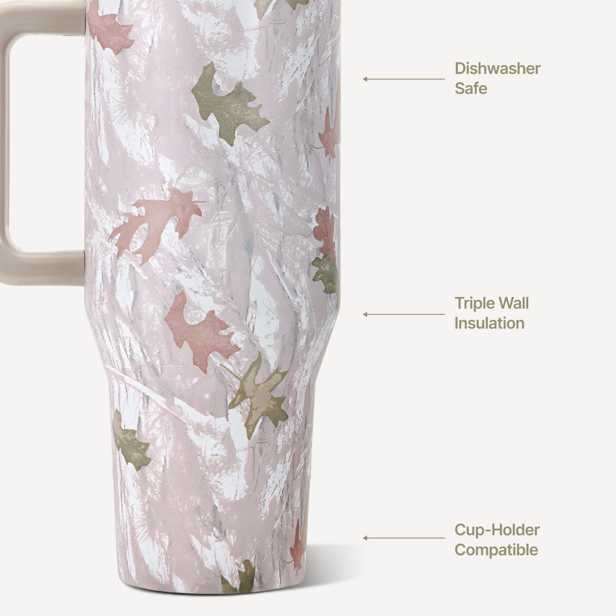 camo-32oz-946ml-f6 TRVL32-Camo-3-WPI.png